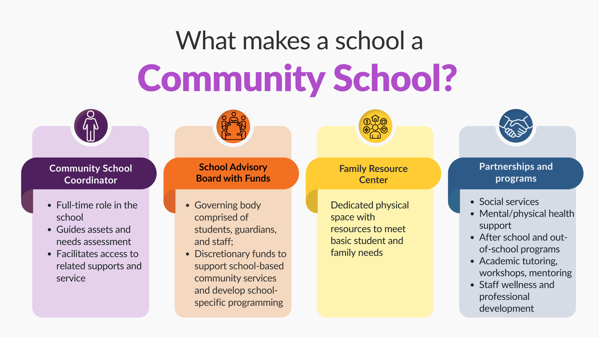 For-DCRI-NCCSC-website-graphics